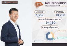 เคทีซีไปต่อ!เขย่าแผนธุรกิจสู้โควิดดันกำไรครึ่งปี 3,352 ล้าน ลุยขยายขอบเขตสินเชื่อ รักษาฐานสมาชิก-ช่วยเหลือผู้เดือดร้อน