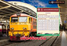 การรถไฟฯเปิดหวูดเพิ่ม 46 ขบวนรับเปิดประเทศ