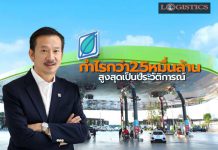 บางจากฯปลื้ม!ผลงานปี64 EBITDA กว่า2.5หมื่นล้านสูงสุดเป็นประวัติการณ์