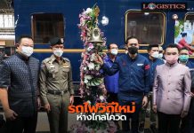 รฟท.-ททท.-กรมอนามัย-บช.ทท.เปิดหวูดรถไฟวิถีใหม่ ส่งเสริมท่องเที่ยวในประเทศห่างไกลโควิด