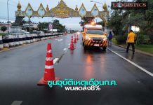 ทล.สรุปอุบัติเหตุเดือนก.ค.65 พบลดลง 8% สาเหตุหลักขับเร็วยืนหนึ่ง