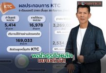 ‘เคทีซี’โชว์กำไรสุทธิ9เดือน5,414ลบ.พอใจธุรกิจหลักขยายตัวชัด มุ่งขยายฐานสมาชิกคุณภาพ