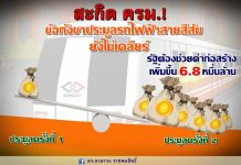 สะกิด ครม.!ข้อกังขาประมูลสายสีส้ม ยังไม่เคลียร์