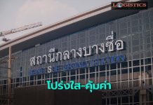 การรถไฟฯแจงเพิ่มเติม’ปมป้ายแพง’ย้ำโปร่งใส คุ้มค่า ถูกต้องตามระเบียบทุกขั้นตอน