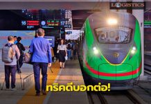 ทริคนั่ง‘รถไฟ’ข้ามประเทศนครหลวงเวียงจันทน์-คุนหมิง