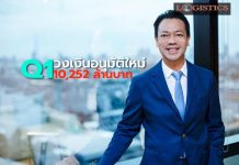 EXIM BANK เผยผลงานQ1มีวงเงินอนุมัติใหม่ 10,252 ล้านบาท เดินหน้าบทบาทธนาคารเพื่อการพัฒนายั่งยืน