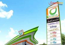 ขายราคาเดิม!บางจากฯยันตรึงราคาน้ำมันเพื่อลดภาระและบรรเทาความกังวลประชาชน วอนอย่าตระหนกหรือกักตุน
