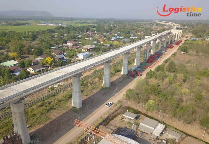 รถไฟความเร็วสูงไทยจีน